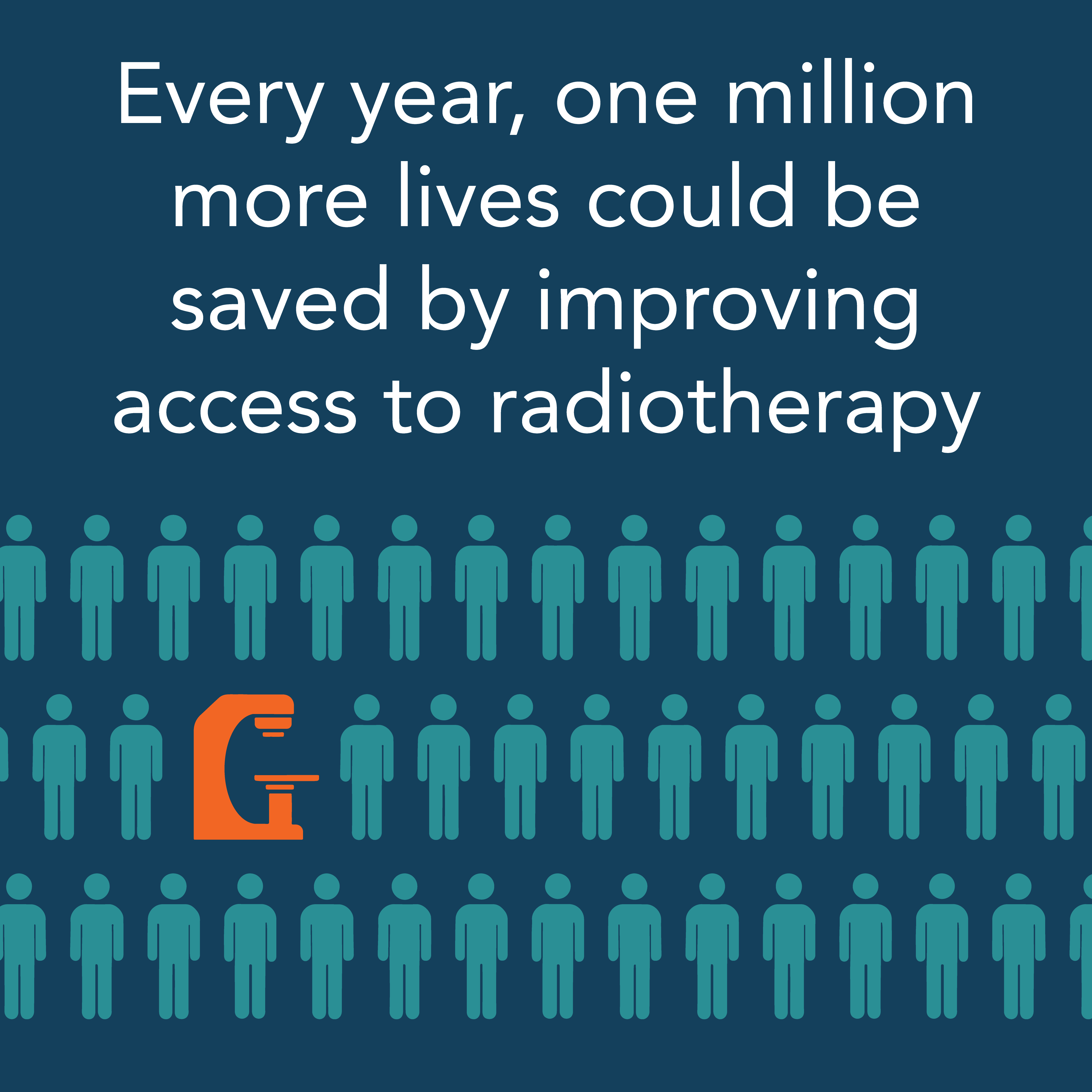 Cada anno se podria salvar un millon de vidas mejorando el acceso